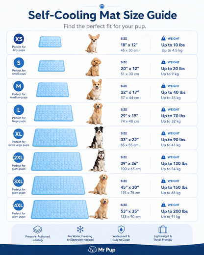 Cooling Mat for Dogs